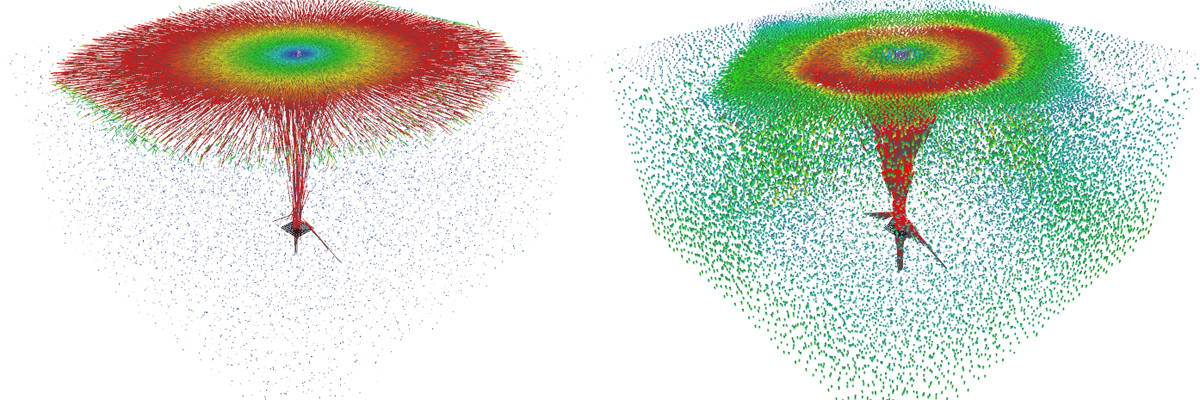 Visualisierung von Sprühkegeln aus fluiddynamischen Simulationsergebnisse